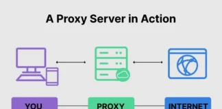 Benefits of The Proxy